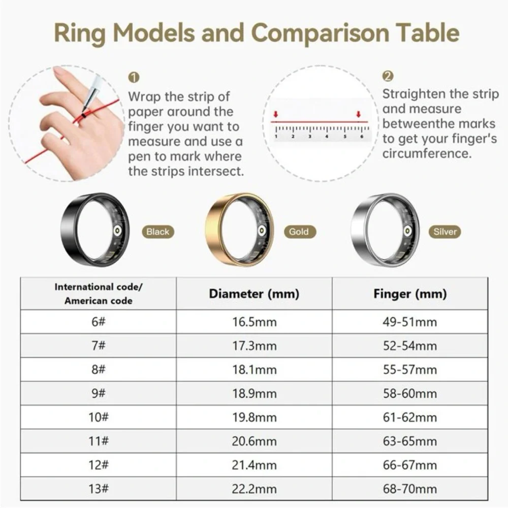 Smart Ring Fitness Tracker with Heart Rate & Sleep Monitoring